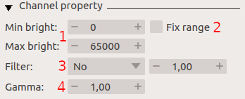 Image view widget.